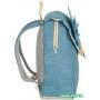 Детский рюкзак Samsonite Happy Sammies CD0-21032