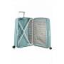 Чемодан Samsonite S'cure 10U*72 002